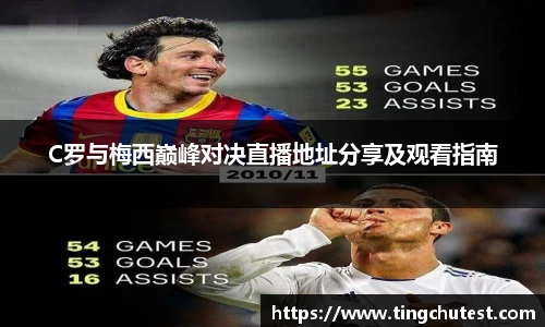 C罗与梅西巅峰对决直播地址分享及观看指南